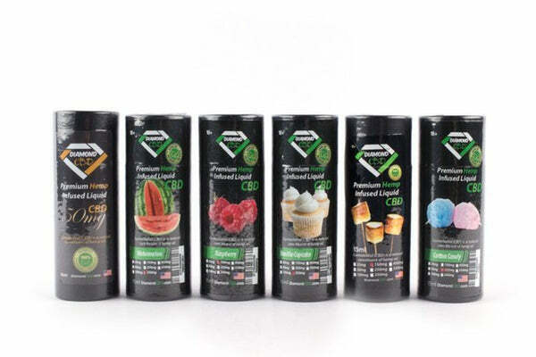Unflavored Hemp Infused Liquid - Oral Drops or Vape - 15ml