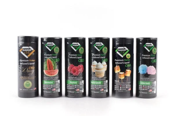 Unflavored Hemp Infused Liquid - Oral Drops or Vape - 15ml