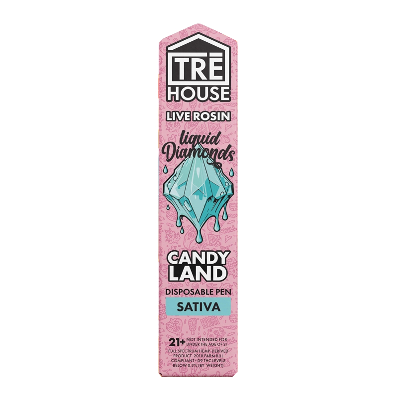 Live Rosin Liquid Diamonds THC Vape Pen + D8 + D9 + D10 + HHC + THC-P – Candy Land Sativa – 2g – TRĒ House